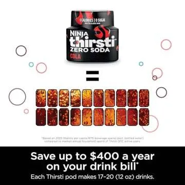 Ninja Thirsti Drink System for Custom Sparkling Drinks