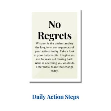 Mind Of A Champion Motivational Cards for Men to Inspire Growth