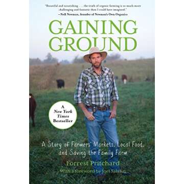 Gaining Ground: Learn About Farmers' Markets and Local Food