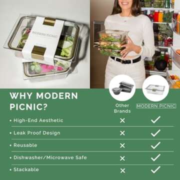 Modern Picnic Tritan Food Storage Containers, Food Containers with Lids Airtight,Microwave and Dishwasher Safe,Leak Proof Food Storage Containers for Work or Office,Pack of 1, As Seen on Shark Tank
