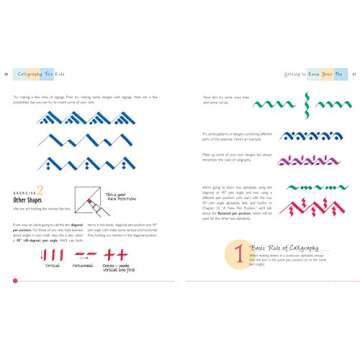 Engaging Calligraphy for Kids - Enhance Creativity