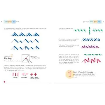 Engaging Calligraphy for Kids - Enhance Creativity