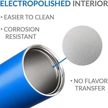 Cupture Stainless Steel Skinny Insulated Tumbler Cup with Lid and Reusable Straw - 16 oz (Bright Teal)