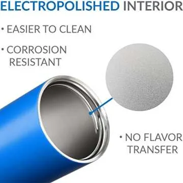 Cupture Stainless Steel Skinny Insulated Tumbler Cup with Lid and Reusable Straw - 16 oz (Bright Teal)