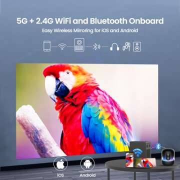 [Bluetooth & WIFI Projector] Pro Version Premium Projector HDR 5G AAXA L500 1080p Wireless Mirroring iPhone Android Streaming App Store, 10W Speakers, Mini Projector