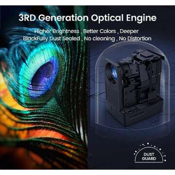 [Bluetooth & WIFI Projector] Pro Version Premium Projector HDR 5G AAXA L500 1080p Wireless Mirroring iPhone Android Streaming App Store, 10W Speakers, Mini Projector