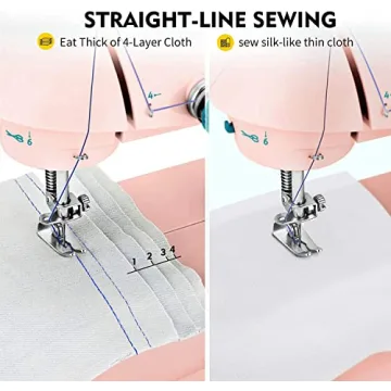Magicfly Mini Sewing Machine - Beginner-Friendly & Portable