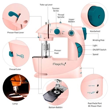Magicfly Mini Sewing Machine - Beginner-Friendly & Portable