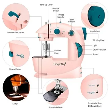 Magicfly Mini Sewing Machine - Beginner-Friendly & Portable