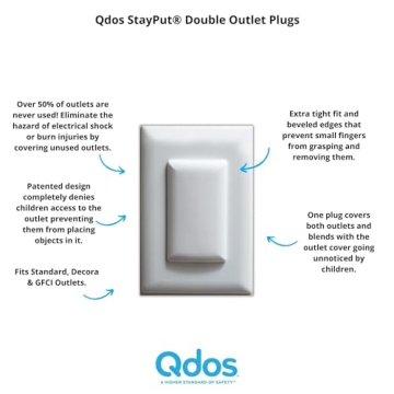 Qdos Safety StayPut Double Outlet Plug Cover for Kids