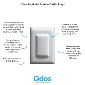 Qdos Safety StayPut Double Outlet Plug Cover for Kids