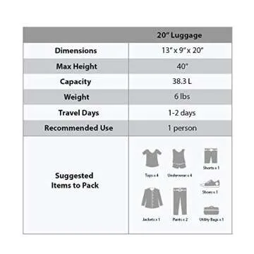 Rockland Melbourne Hardside Expandable Spinner Wheel Luggage, Purple, Carry-On 20 inches