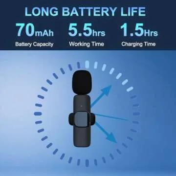 Wireless Lavalier Microphone - Perfect for Creators