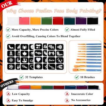 20 Colors Body Face Paint Cosplay Makeup Palette Kit, Professional Face Painting Kit for Kids & Adults with 10 Brushes, Red Black White Special Effects Paints Palette for Halloween