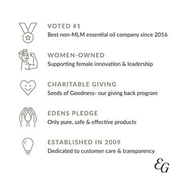 Edens Garden Calm 'Em Down Roll-On Essential Oil 10 ml