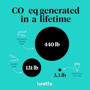 Lunette Cup Wash for Silicone Period Cups, Vegan & Natural