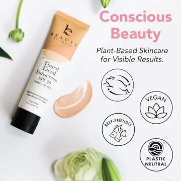 Tinted Sunscreen for Face - SPF 20 With Natural & Organic Ingredients Broad Spectrum Sunblock Lotion, Tinted Moisturizer Zinc Oxide Sunscreen Face for Skincare, Facial Sunscreen (Light Beige 2pk)