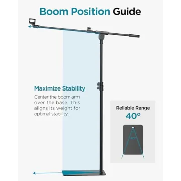 InnoGear Mic Stand - Adjustable Heavy Duty with Boom Arm