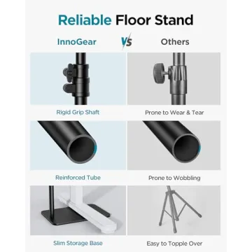 InnoGear Mic Stand - Adjustable Heavy Duty with Boom Arm