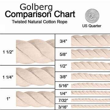 GOLBERG Twisted 100% Natural Cotton Rope – Macramé Crafts (1/2 inch x 25 feet) Natural Soft White