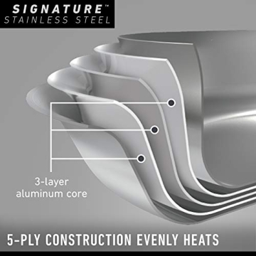 Calphalon 10-Piece Stainless Steel Cookware Set with Stay-Cool Handles