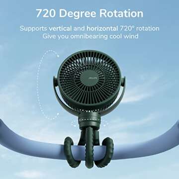 JISULIFE Stroller Baby Fan - Portable & Rechargeable