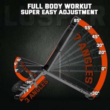 Lusper Adjustable Weight Bench Foldable - 660 Lb Stable Workout Bench, Extended head and neck protection design, 3 Sec Fast Folding Multi-Purpose for Full Body Workout