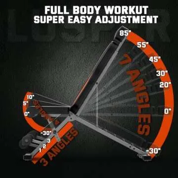 Lusper Adjustable Weight Bench 660 Lb Capacity Fast Folding