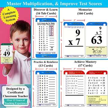 Think2Master Multiplication Flash Cards. 215 Laminated Premium Flashcards (All 0-12 X Facts)| Learn More| Bonus: 2 Dry Erase Markers & 5 Rings. | Designed by A Teacher to Improve Test Scores