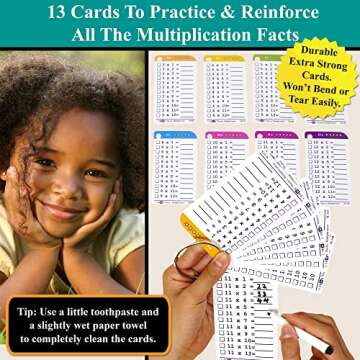 Think2Master Multiplication Flash Cards. 215 Laminated Premium Flashcards (All 0-12 X Facts)| Learn More| Bonus: 2 Dry Erase Markers & 5 Rings. | Designed by A Teacher to Improve Test Scores
