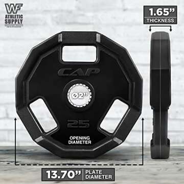 CAPHAUS 2-Inch Rubber Coated Grip Disc, 12-Sided Olympic Weight Plates for Strength Training; Precision Casting, Stainless Steel Insert, Rubber Coated & Ergonomic Grip