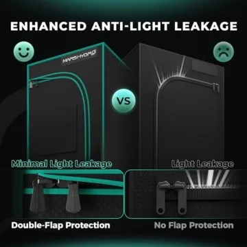 MARS HYDRO 4x2x6 Grow Tent for Hydroponics Indoor Plant Growing