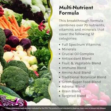 Irwin Naturals Men's Living Green Liquid-Gel Multi - 70 Essential Nutrients, Full-Spectrum Vitamins, Wholefood Blend - Targeted Adrenal & Brain Support - 120 Liquid Softgels