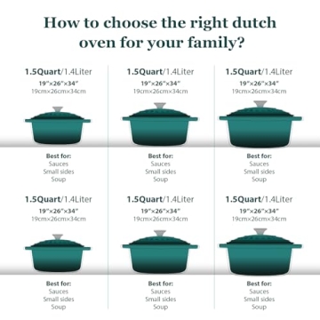 Overmont Enameled Cast Iron Dutch Oven 5.5QT with Lid