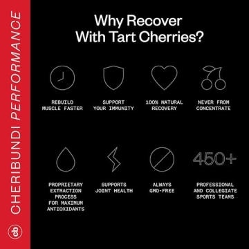 Cheribundi Tart Cherry Juice Max Strength Recovery Drink 32oz