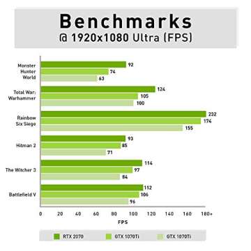 iBUYPOWER Pro Gaming PC Computer Desktop Intel i7-9700k 8-Core 3.6 GHz, Geforce RTX 2070 8GB, 16GB DDR4, 1TB HDD, 240GB SSD, Z370, Liquid Cooling, WiFi Ready, Windows 10, VR Ready (Trace 9230, Black)