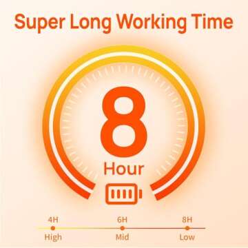 Heated Gloves for Men Women, Rechargeable Hand Warmer Gloves with Touchscreen, Waterproof Electric H...