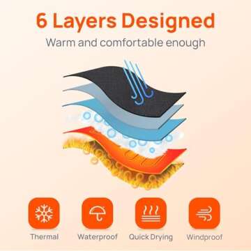 Heated Gloves for Men Women, Rechargeable Hand Warmer Gloves with Touchscreen, Waterproof Electric Heated Ski Gloves for Winter Outdoor Work Hunting Camping Snowboarding Hiking Raynaud