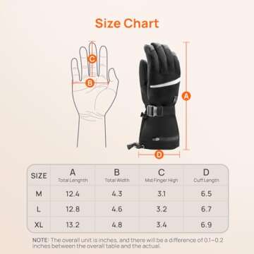 Heated Gloves for Men Women, Rechargeable Hand Warmer Gloves with Touchscreen, Waterproof Electric Heated Ski Gloves for Winter Outdoor Work Hunting Camping Snowboarding Hiking Raynaud
