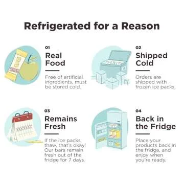 Perfect Chocolate Mint Protein Bars - High Protein, Organic