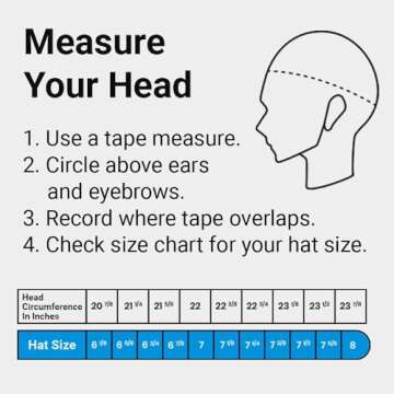 Pull Patch Flat Bill Snapback Trucker Hat | Black Tactical Cap | 2x3 in Loop Surface to Attach Morale Patches