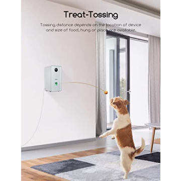 Faroro Dog Camera: Treat Dispenser & Pet Monitor