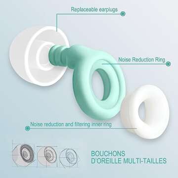 BantboxBie Ear Plugs for Sleeping Noise Cancelling – Super Soft, Light Reusable Hearing Protection in Flexible Silicone Concerts,Work,Study, 28dB Reduction - 6 Tips S/M/L –Washable Green