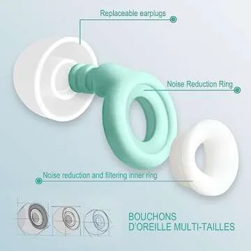 BantboxBie Ear Plugs for Sleeping Noise Cancelling – Super Soft, Light Reusable Hearing Protection in Flexible Silicone Concerts,Work,Study, 28dB Reduction - 6 Tips S/M/L –Washable Green