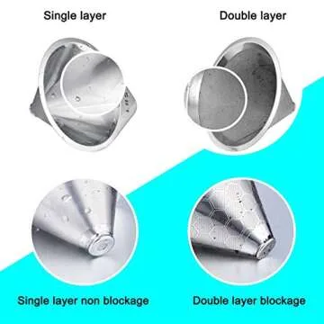 LHS Pour Over Coffee Dripper Reusable Stainless Steel Filter