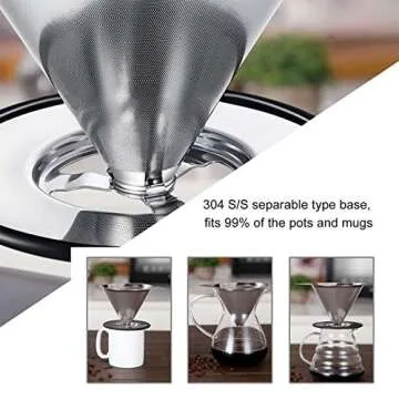 LHS Pour Over Coffee Dripper Reusable Stainless Steel Filter