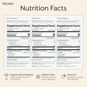 Promix Debloat Prebiotics and Probiotics Immune Support Supplement for Digestive Health, Nausea Reli...