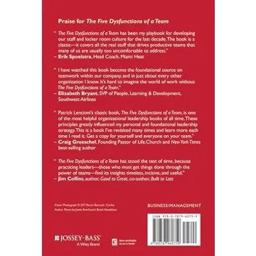 Improve Team Performance with Five Dysfunctions Fable