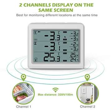 KeeKit Refrigerator Thermometer, Indoor Outdoor Thermometer with 2 Wireless Sensors, Digital Freezer Thermometer with Audible Alarm, Min/Max Record, LCD Display, Backlight for Home, Kitchen