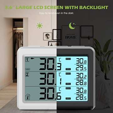 KeeKit Refrigerator Thermometer, Indoor Outdoor Thermometer with 2 Wireless Sensors, Digital Freezer Thermometer with Audible Alarm, Min/Max Record, LCD Display, Backlight for Home, Kitchen